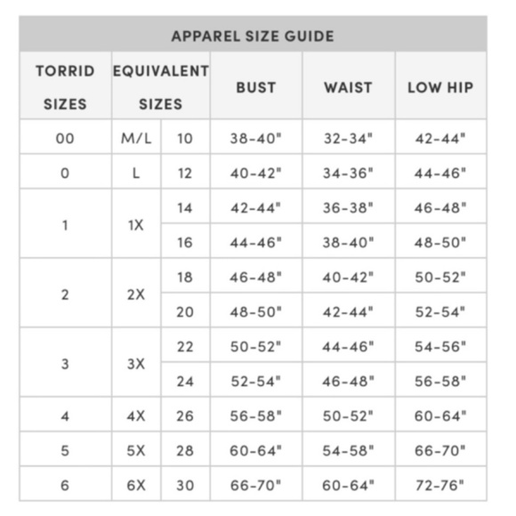 🆕 Knit Gold Glitter Lurex Surplice Peplum Top 3 3X 22 24 NWT Torrid New! - Picture 5 of 5